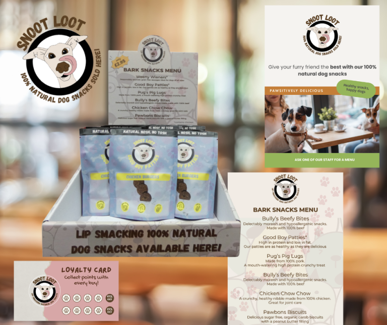 Included in each Welcome Pack is a range of Marketing Collaterals.